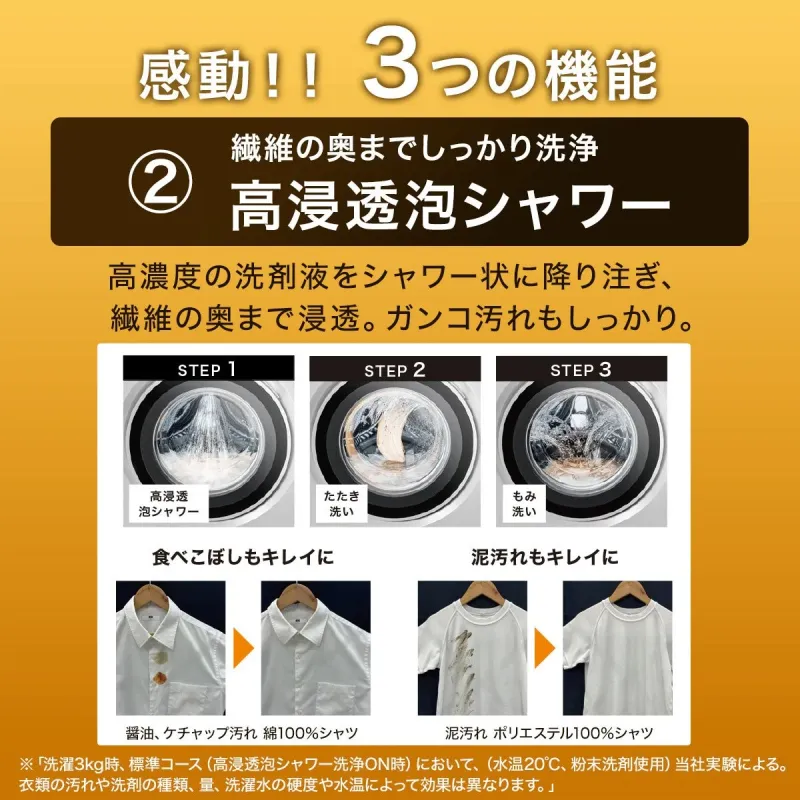 高浸透泡シャワー洗浄
