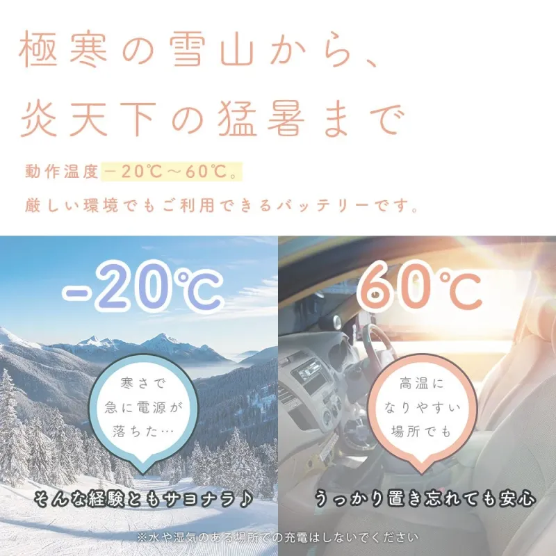 極寒の雪山から、炎天下の猛暑まで動作温度 -20℃～60℃。厳しい環境でもご利用できるバッテリーです。