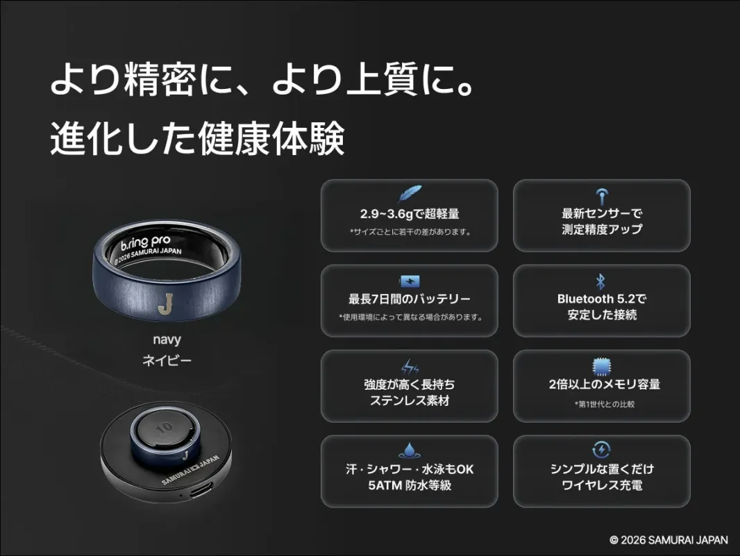 より精密に、より上質に。進化した健康体験b.ring pro