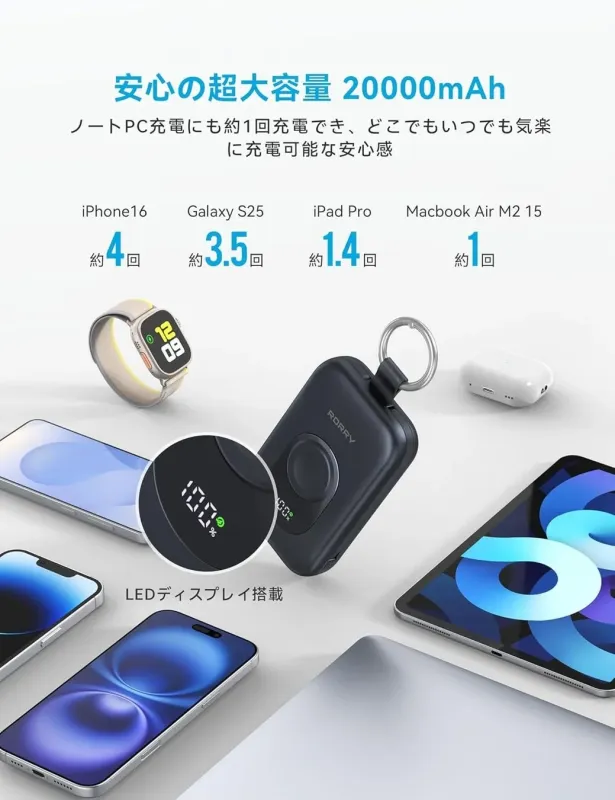 強化Ultra版 20000mAhモバイルバッテリー