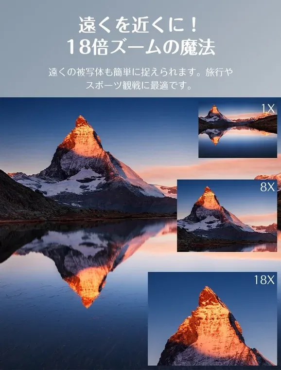 壮大な山と湖の風景を背景に、18倍ズーム機能の性能を段階的に比較した画像です。遠くの被写体も鮮明に捉えられることを示し、旅行やスポーツ観戦に最適だとアピールしています。