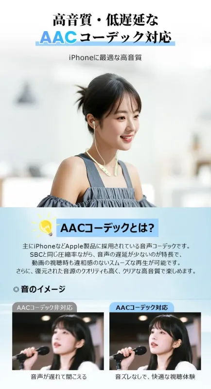 高音質・低遅延なAACコーデック対応