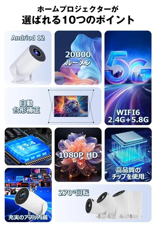 プロジェクターの機能