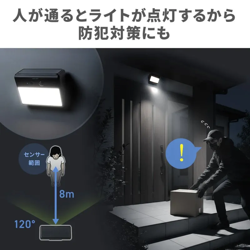人が通るとライトが点灯するから防犯対策にも センサー範囲 8m 120°