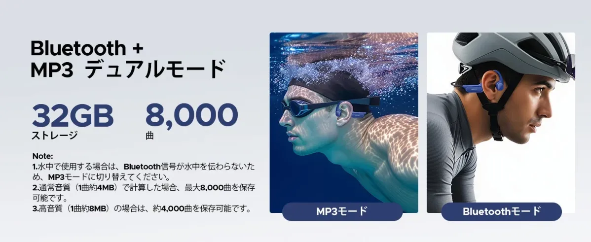 BluetoothとMP3デュアルモードに対応した骨伝導イヤホンの広告