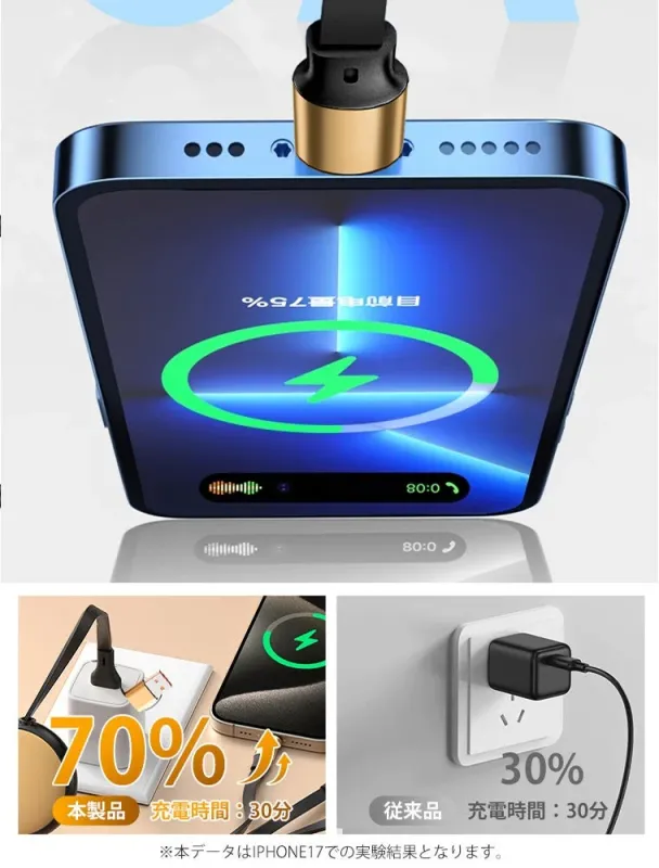 本製品と従来品の充電時間比較