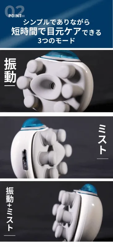 3つのモードの説明画像