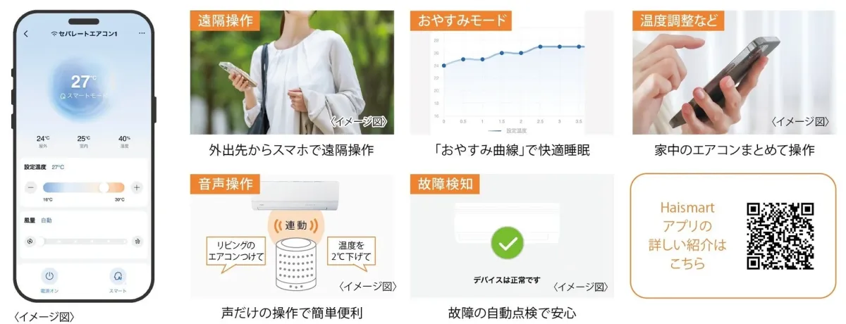 スマートフォンアプリ「Haismart」によるエアコンのスマート制御を紹介