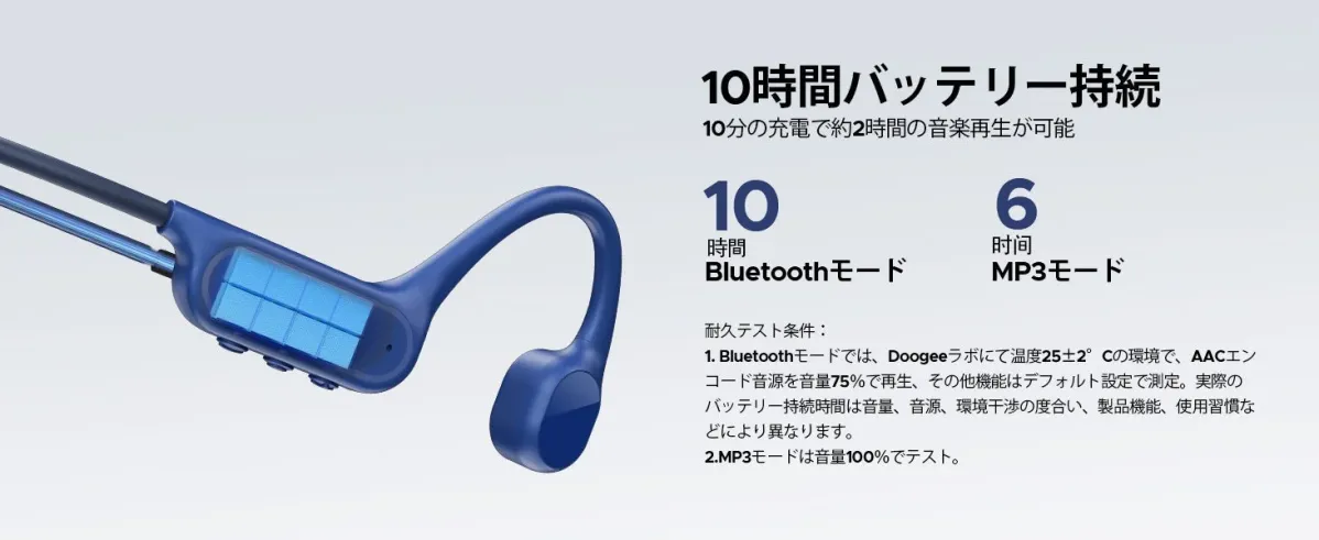 青い骨伝導ヘッドホンとバッテリー持続時間