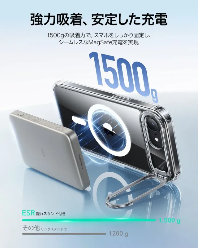 ケースのマグネット機能