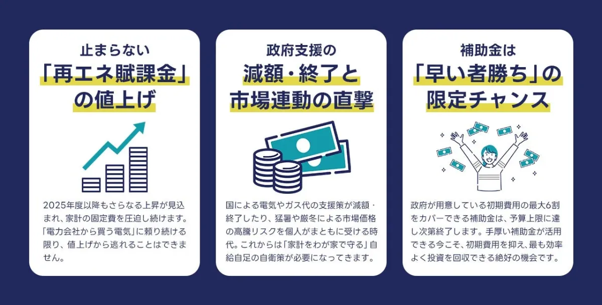 再エネ賦課金、政府支援、補助金に関する説明