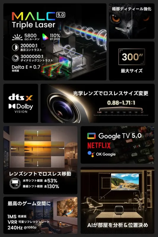 JMGO N3 Ultimate 製品スペック