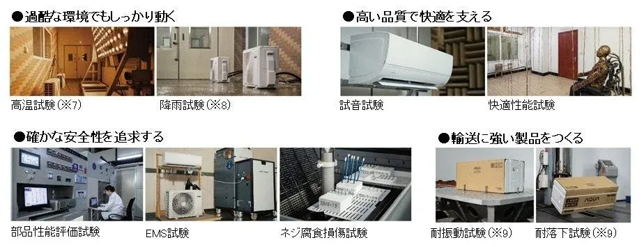 家電製品の品質、安全性、耐久性を確保するための多岐にわたる試験風景
