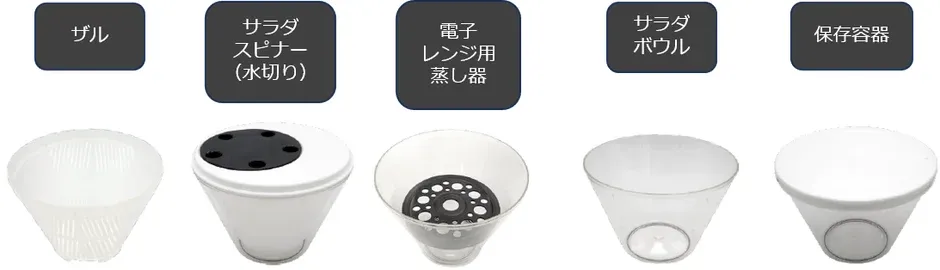 画像には、ザル、サラダスピナー、電子レンジ用蒸し器、サラダボウル、保存容器の5種類のキッチン用品が白い背景に並べられています。それぞれのアイテムの上には名称が記載されており、調理や食品保存に役立つ製品群が紹介されています。