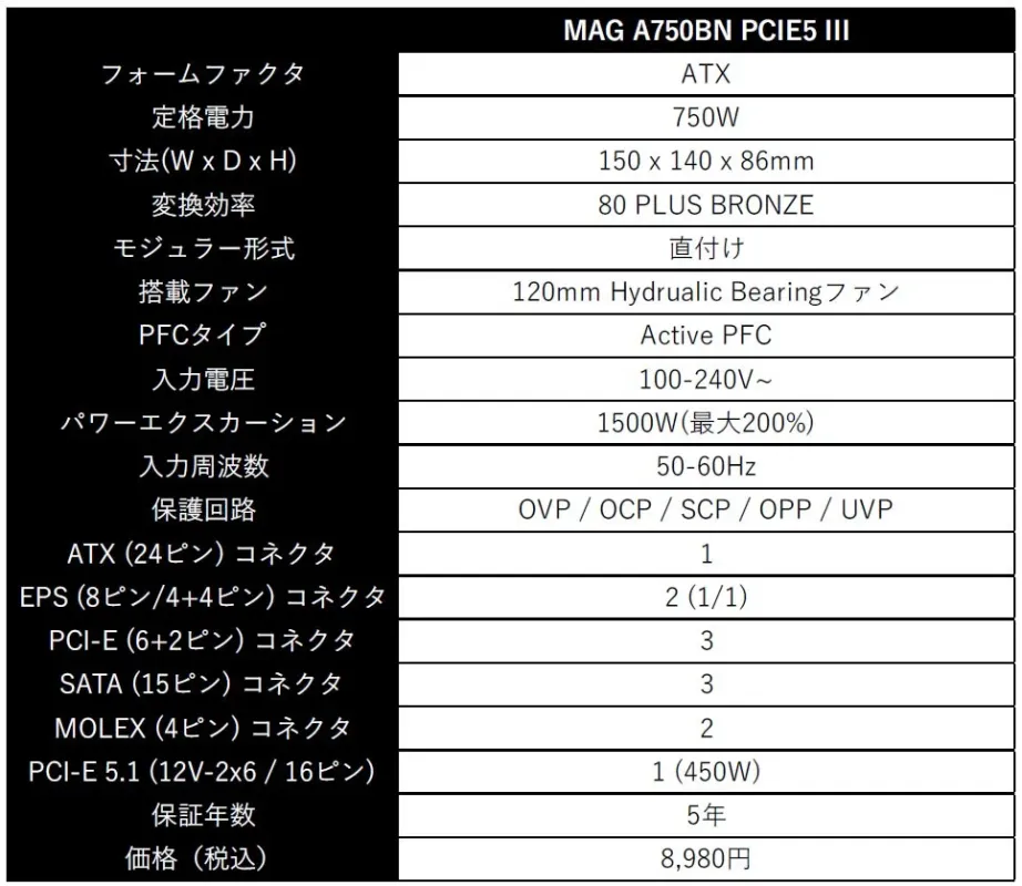 MSI MAG A750BN PCIE5 III 製品仕様